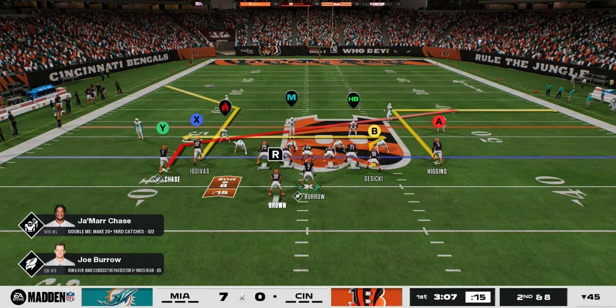 Đồ họa đội Bengals trong Madden NFL 26, minh họa sự vận động của cầu thủ