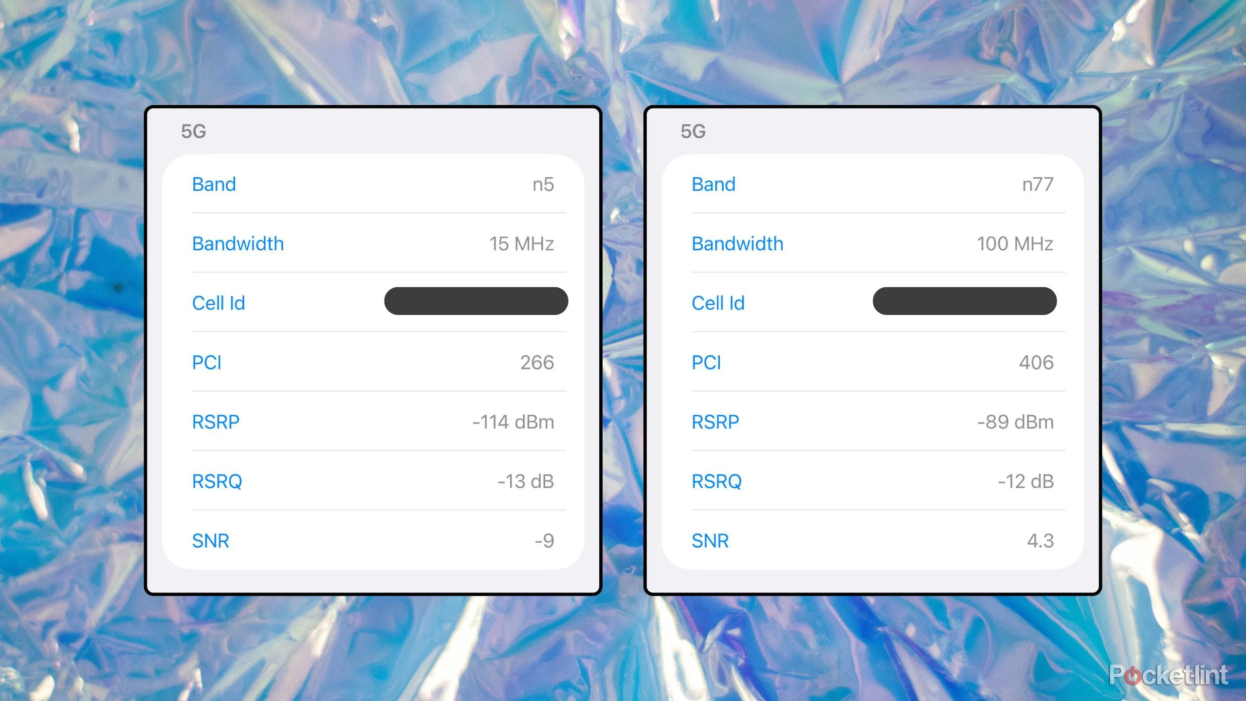 Kết quả hiển thị Field Test Mode trước và sau khi sử dụng bộ khuếch đại giấy nhôm.