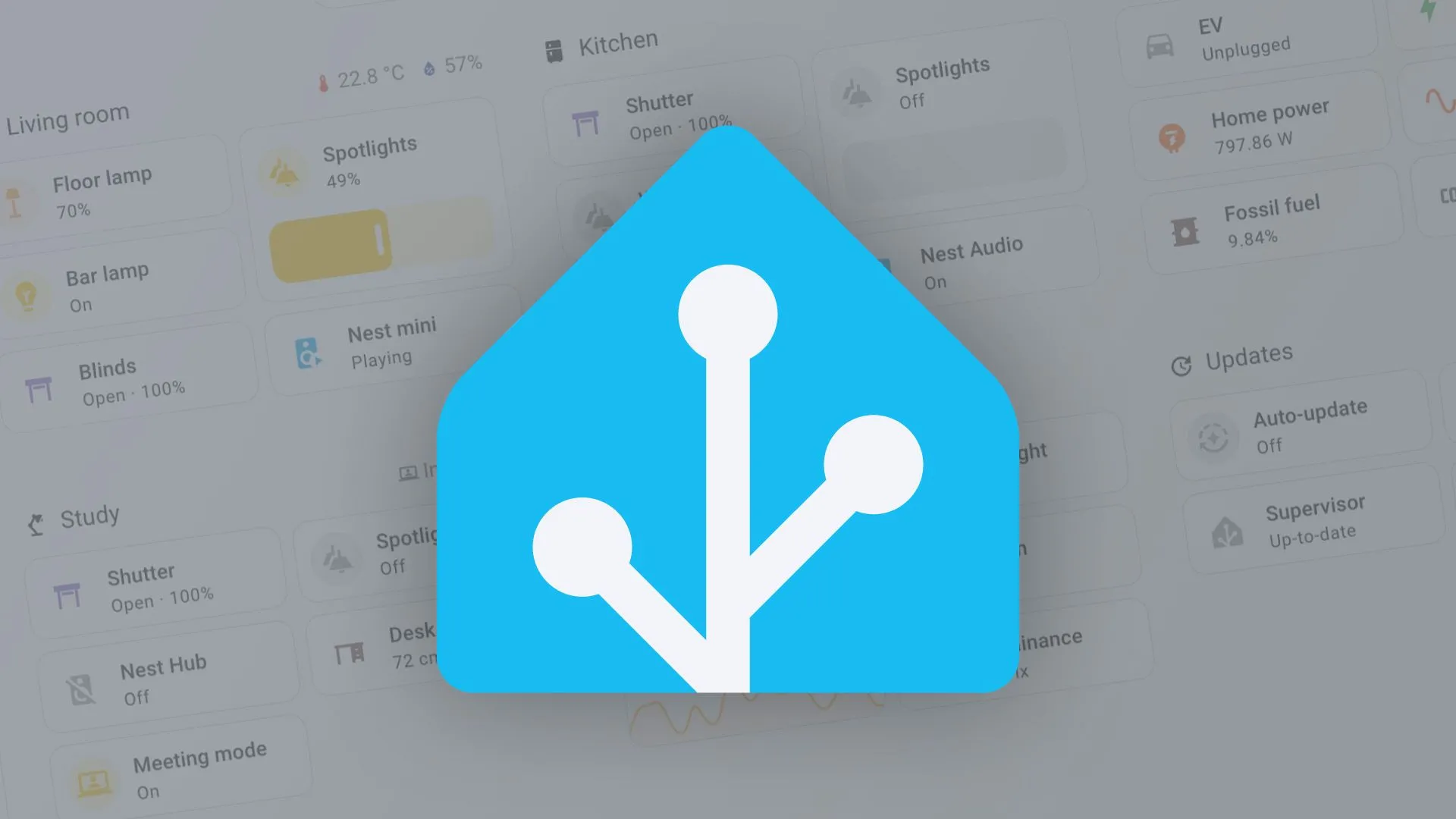 Logo Home Assistant trên nền dashboard