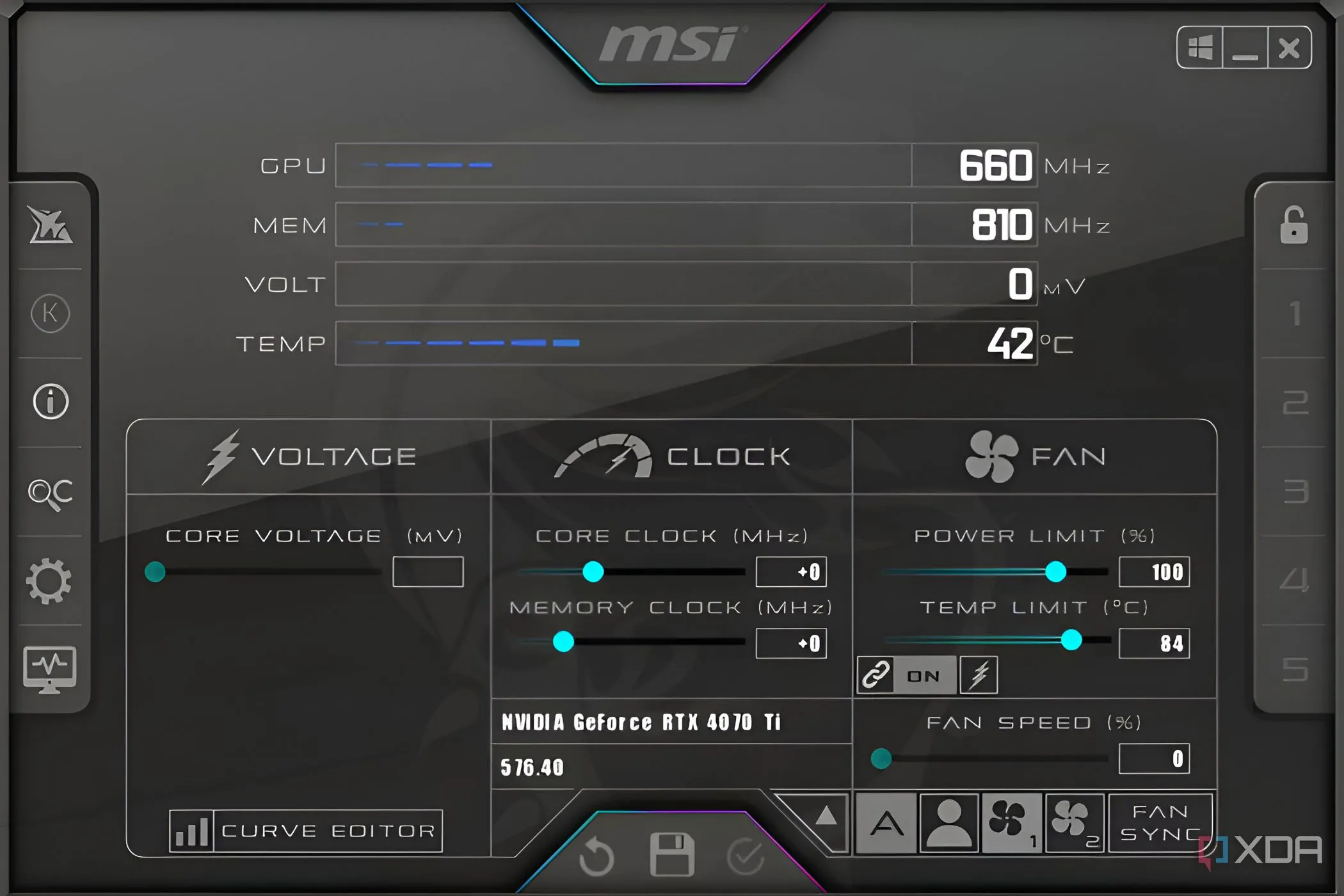 MSI Afterburner trên Windows 11 hiển thị nhiệt độ và điện áp GPU khi boost