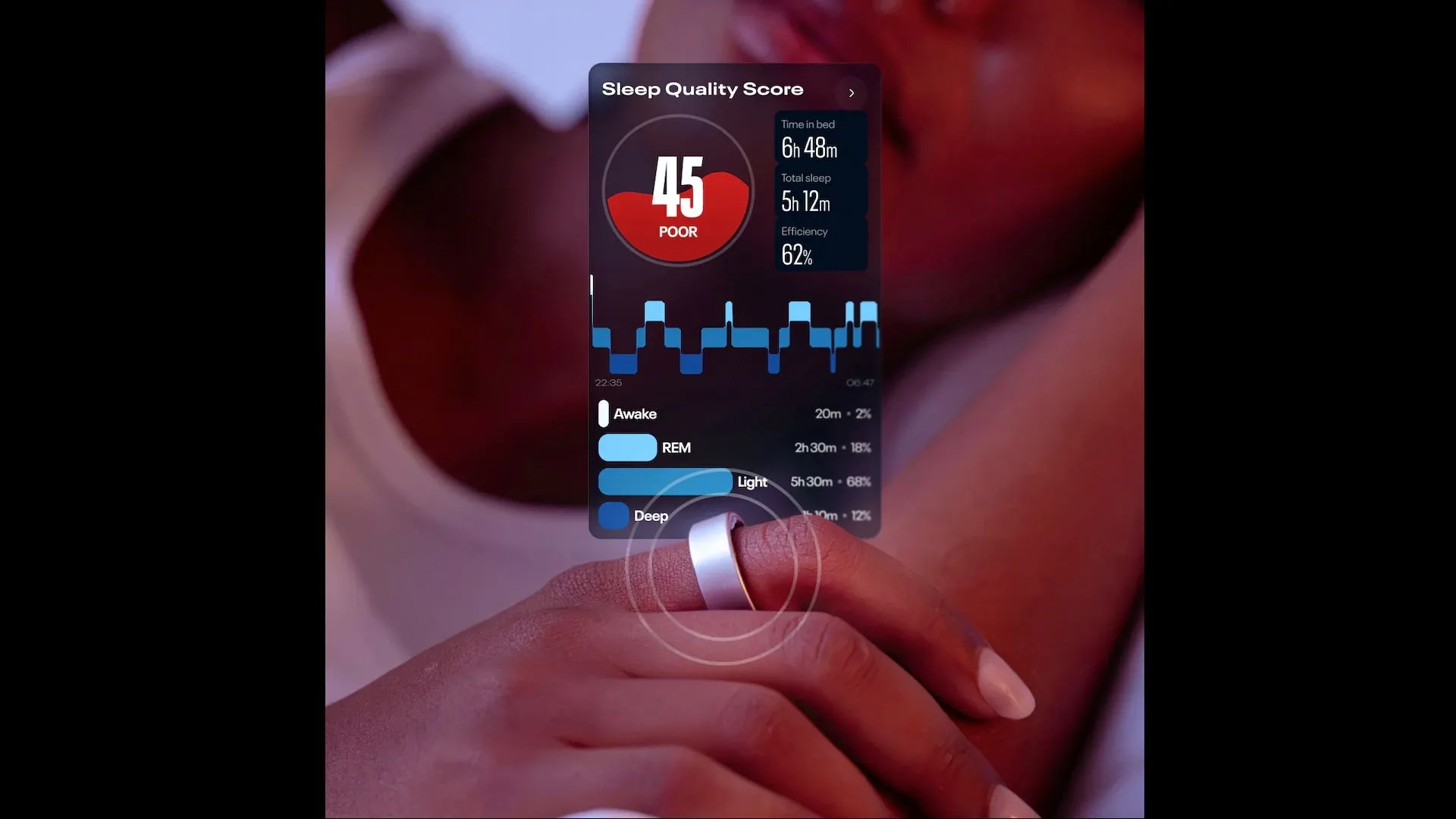 Reebok Smart Ring chụp cận cảnh cùng giao diện theo dõi giấc ngủ