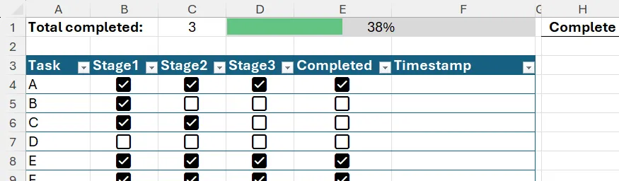 Tạo thanh tiến độ bằng Conditional Formatting và Data Bars trên một ô đã gộp trong Excel để hiển thị phần trăm hoàn thành từ checkbox