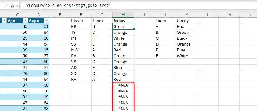 XLOOKUP trả về #N/A khi không có giá trị lookup tương ứng